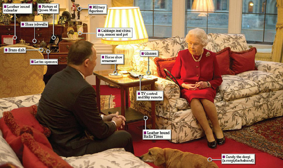 看一看英国女王私宅都有什么东西