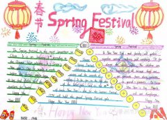小学生春节英语手抄报 Spring Festival
