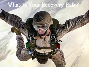 What is Your Recovery Rate? 你的恢复速率是多少？