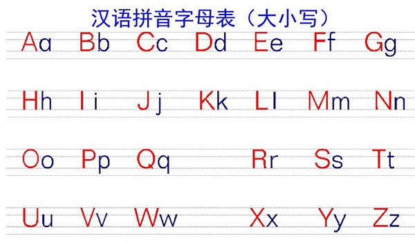 汉语拼音字母表26个汉语拼音字母表