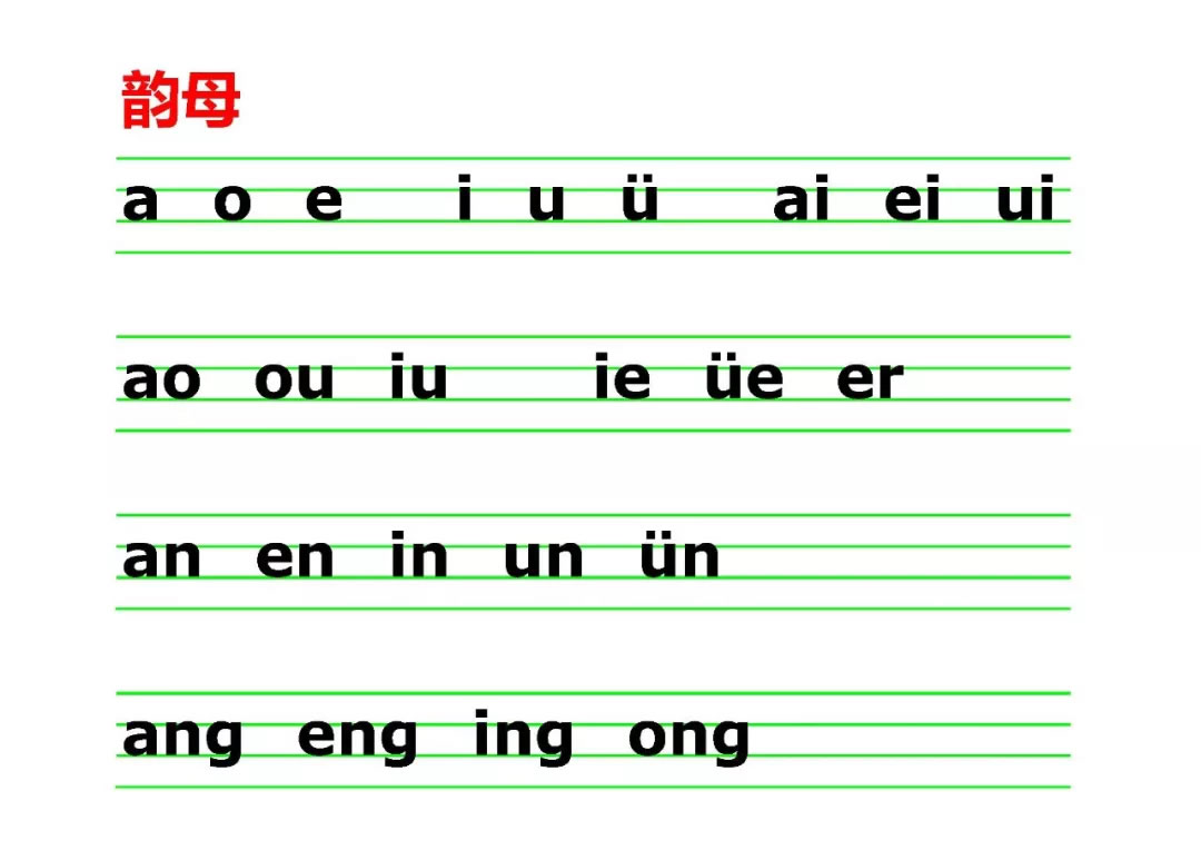 汉语拼音韵母表24个