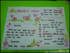 六年级小学生英语手抄报Charlie's chores