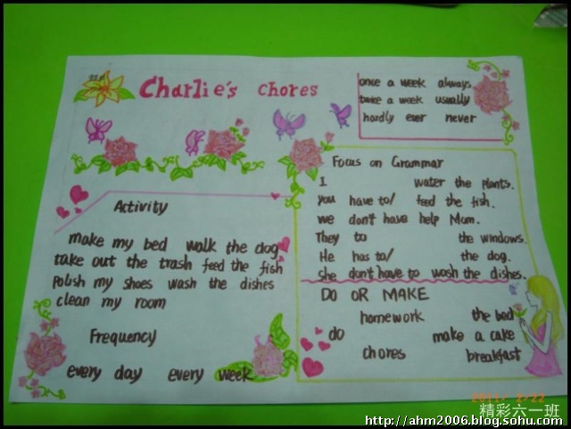 六年级小学生英语手抄报Charlie's chores