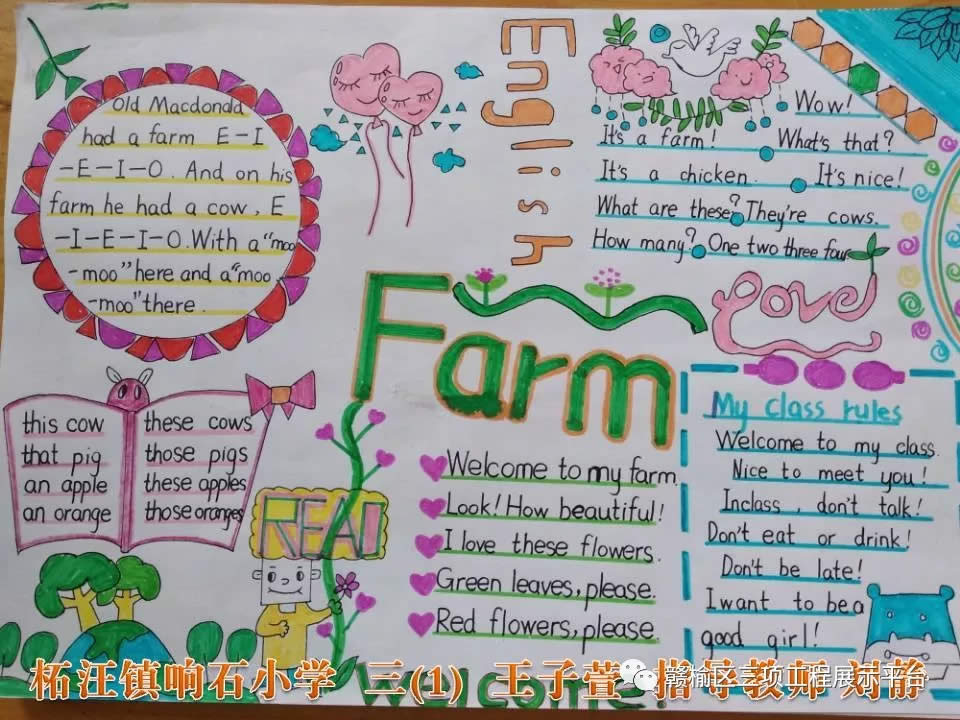 小学生happy farm英语小报,英语手抄报