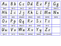 花体英语写法(26个字母书写格式)26个英文字母表926个英文字母表1226