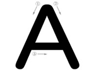 26个字母的写法_A字母标准写法