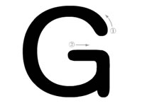 26个字母的写法_G字母标准写法