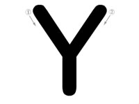 26个字母的写法_Y字母标准写法