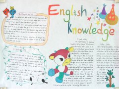 English Knowledge 英语手抄报