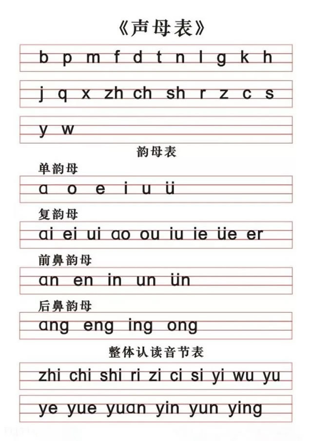 汉语拼音字母表7