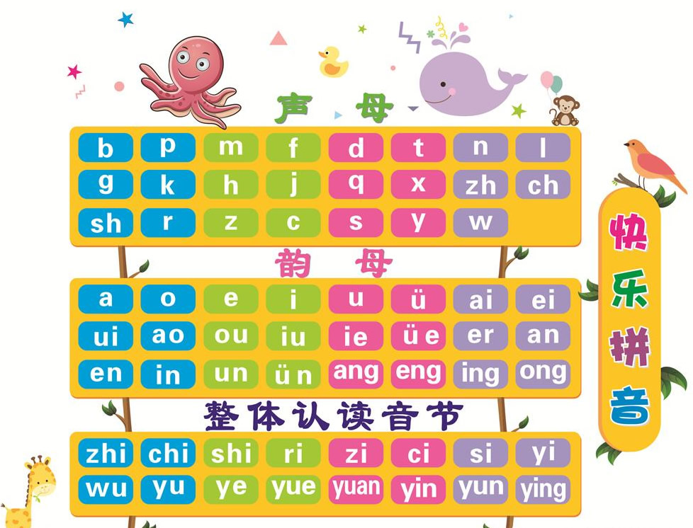 汉语拼音字母表10