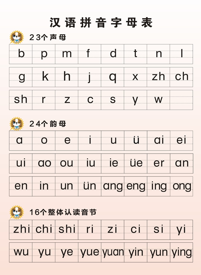 汉语拼音字母表11
