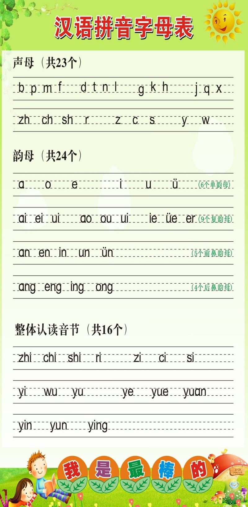 汉语拼音字母表12