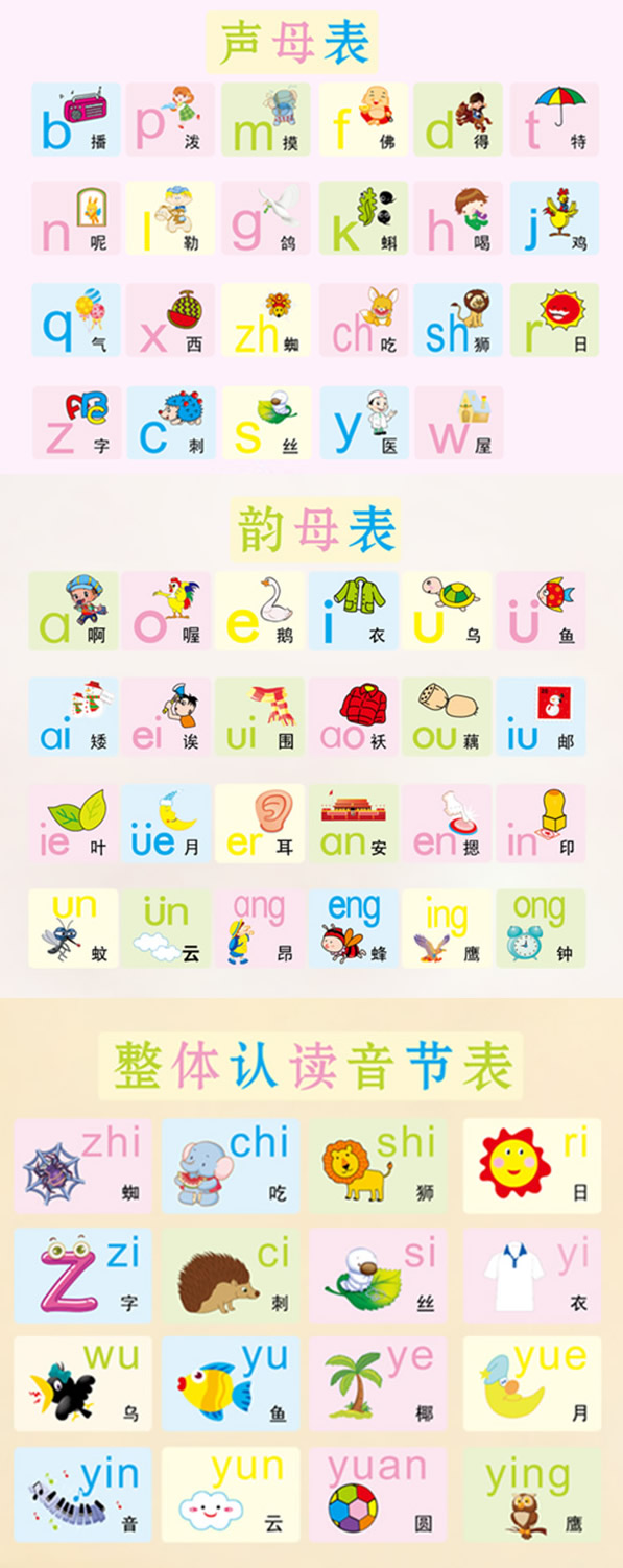 汉语拼音字母表15