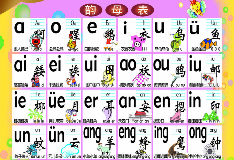 韵母表24个读法 拼音图片