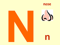 儿童学字母-英语26个字母发音N