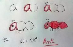 26个字母儿童简笔画，动物简笔画
