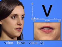 学习美式英语音标发音视频-辅音[v]发音示范