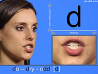 学习美式英语音标发音视频-辅音[d]发音示范